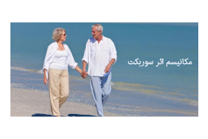 مکانیسم اثر سوربکت در درمان زخم