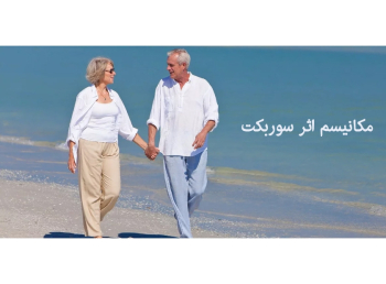مکانیسم اثر سوربکت در درمان زخم