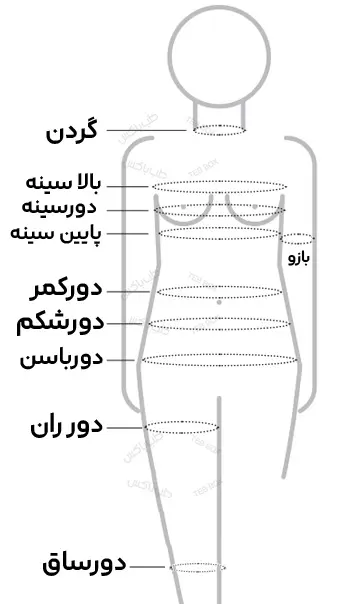 تصویر سایزبندی گن های پایین تنه یا ساعت شنی VOE