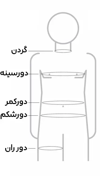 تصویر سایزبندی گن های مردانه ووئه